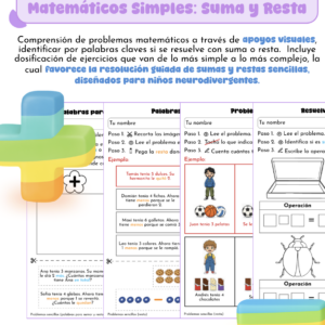 Comprensión de Problemas Matemáticos Simples: Suma y Resta - Matemáticas